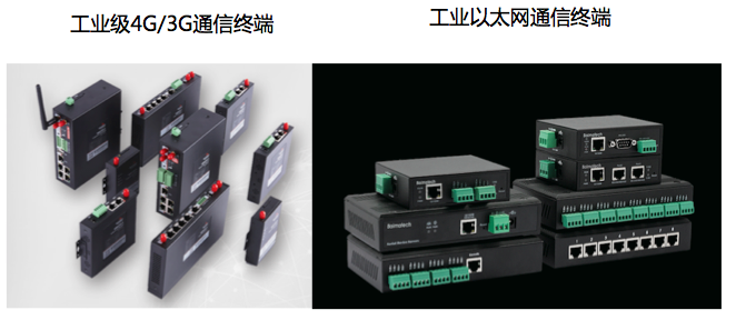 华林优配科技工业级物联网设备