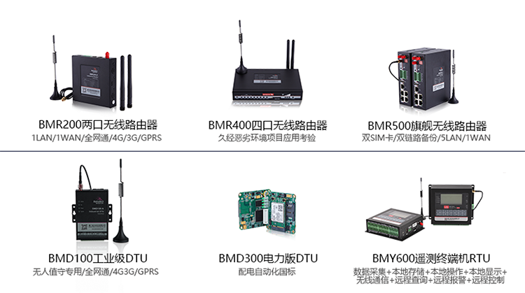 华林优配工业无线传输的产品线.png