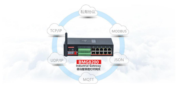 华林优配智慧灯杆网关BMG8200.png