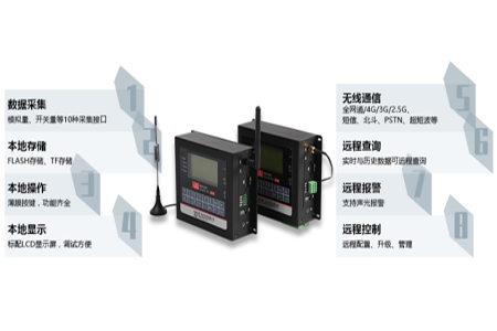 BMY600遥测终端无线RTU，适用于更恶劣的温度和湿度环境，给予更多的计算功能。广泛应用于智慧水利、智慧环保、工业物联网、智慧市政等，如：水文远程监控、水资源远程监测、水源井远程监控、山洪灾害监测、地质灾害监测、河道监测预警、气象监测、泵站远程监控、污染源远程监控等远程测控领域。