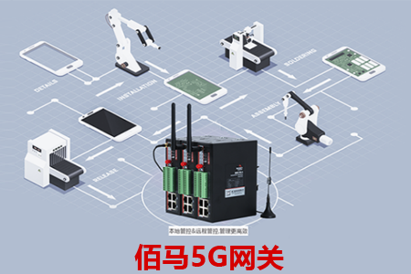 5G的高速率、低延迟等特点，使5G网关应用场景和领域也越来越广泛，智能制造等领域，5G工业网关的使用将会是将来物联网行业的一大趋势，本文主要讲解5G网关的优势所在。
