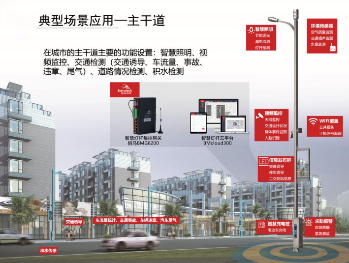 华林优配智慧灯杆系统.png