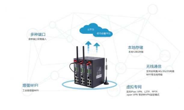 华林优配工业无线路由器.png