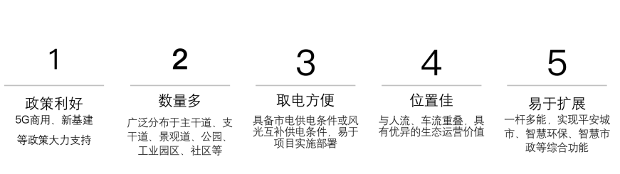 智慧路灯杆，具有5大优势.png