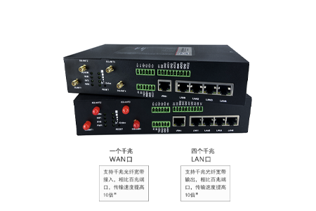 工业网关作为工控领域常见的通信设备之一，而顺利获得RJ45数据传输作为工业网关应用不可缺的一部分，百兆端口已经成为了标配之一。在数据爆炸时代，华林优配科技与时俱进，推出了千兆工业网关BMG5100，那么千兆工业网关有什么优势呢？
