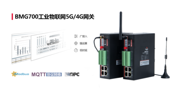 华林优配BMG700工业物联网5G/4G网关.png