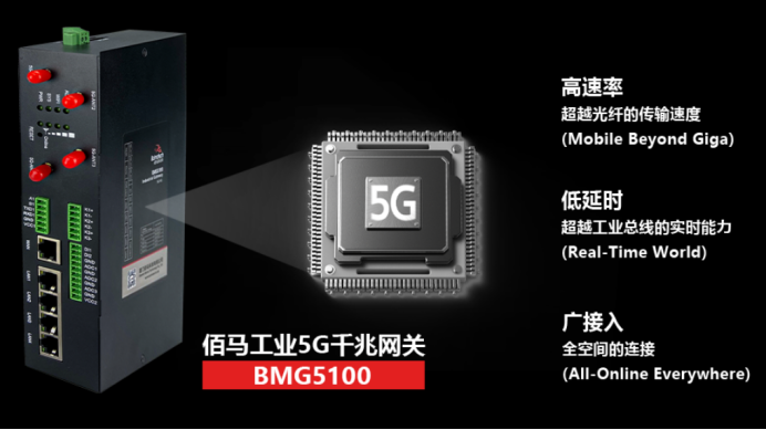 华林优配5G工业智能网关.png