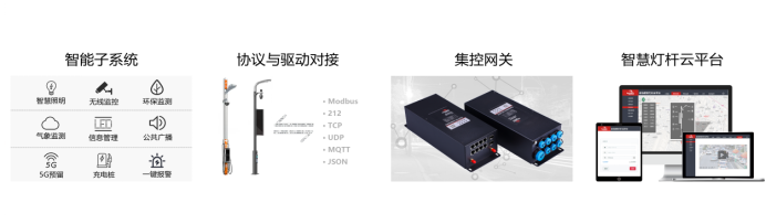 智慧路灯杆，构建智慧城市的感知网络.png