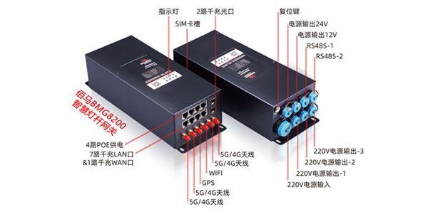 华林优配灯杆网关.png