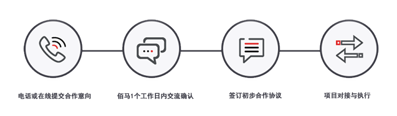 联系华林优配.png