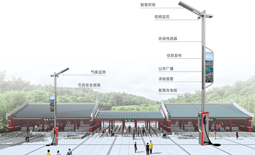 智慧路灯杆作为智慧景区业务的入口，具备智能迎宾、安防监控、环境感知、信息发布、景区广播、一键告警、智慧停车、充电管理等新型应用。