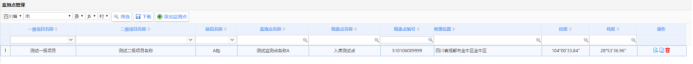 地灾预警系统测试点位信息.png