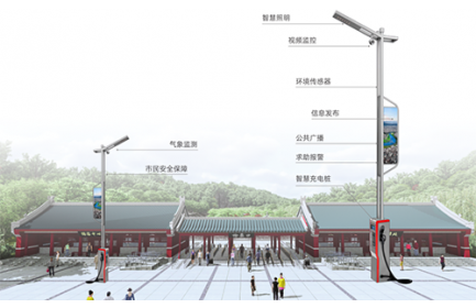 智慧路灯杆作为智慧景区业务的入口，具备智能迎宾、安防监控、环境感知、信息发布、景区广播、一键告警、智慧停车、充电管理等新型应用。