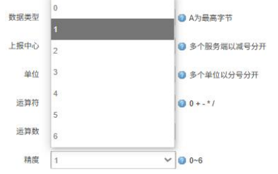 Modbus运算数 Modbus运算数