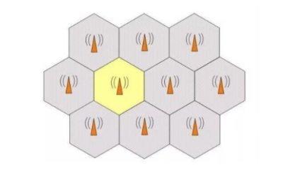 基站蜂窝网络示意图 基站蜂窝网络示意图