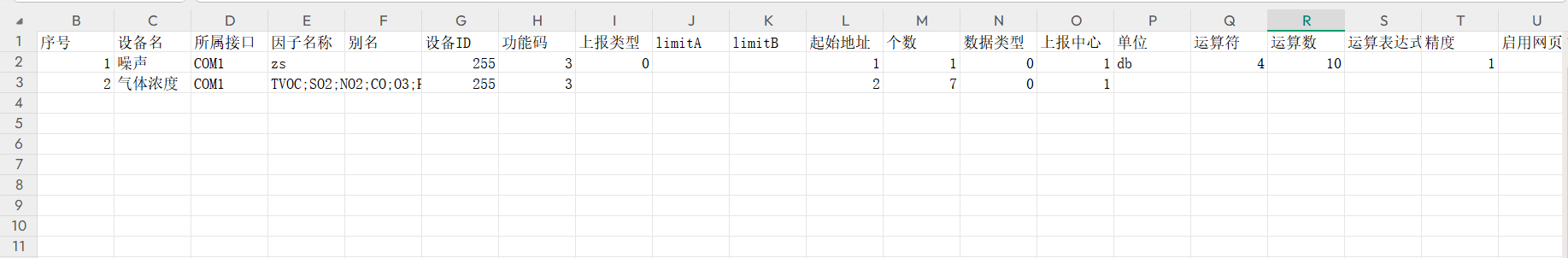 modbus规则模板 modbus规则模板