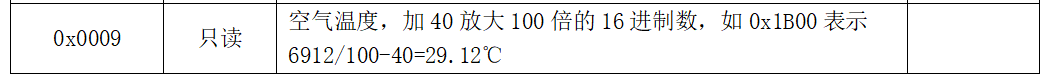 modbus数据示例 modbus数据示例